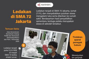 Ledakan di SMA 72 Jakarta