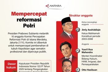 Mempercepat reformasi Polri