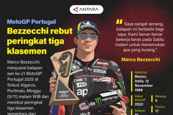 MotoGP Portugal: Bezzecchi rebut peringat tiga klasemen