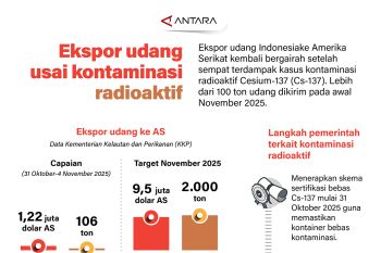 Ekspor udang usai kontaminasi radioaktif