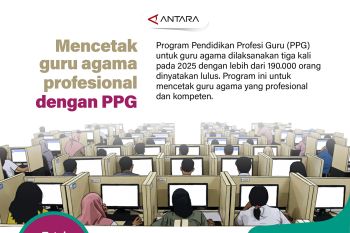 Mencetak guru agama profesional dengan PPG