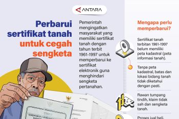 Perbarui sertifikat untuk cegah sengketa