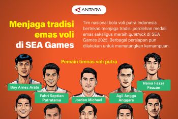 Menjaga tradisi emas voli di SEA Games