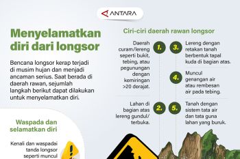 Menyelamatkan diri dari longsor