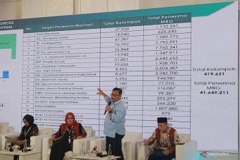 BGN paparkan alasan tidak memberi uang tunai ke orang tua untuk MBG
