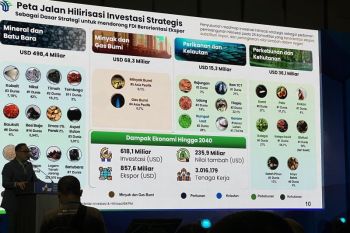 Wamen Investasi arahkan China tanam modal ekonomi biru ke Sulut