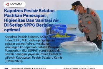 Kapolres Pesisir Selatan pastikan penerapan higienitas dan sanitasi air di setiap SPPG berjalan optimal