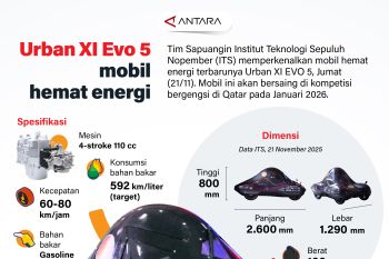 Urban XI Evo 5 mobil hemat energi