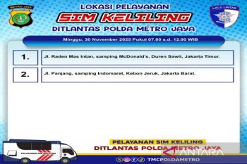 Gerai SIM Keliling hanya buka di dua lokasi Jakarta pada Minggu