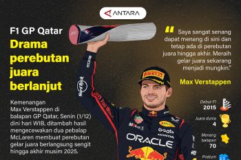 F1 GP Qatar: Drama perebutan juara berlanjut