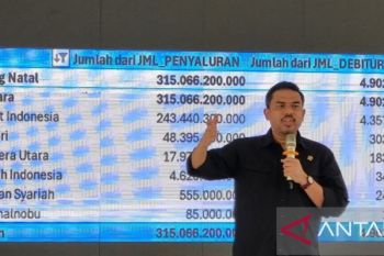 Kunjungi Madina, Menteri Maman pastikan KUR Mikro cukup berbekal usaha tidak perlu agunan