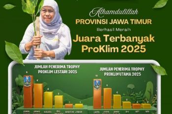 Khofifah ajak warga Jatim jaga lingkungan dan turunkan emisi