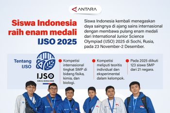 Siswa Indonesia raih enam medali IJSI 2025