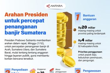 Arahan Presiden untuk percepat penanganan banjir Sumatera