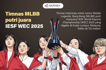 Timnas MLBB putri juara IESF WEC 2025