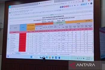 Sekda: Penanganan bencana di Aceh masih fokus evakuasi warga terjebak