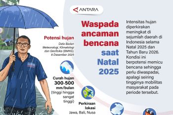 Waspada ancaman bencana saat Natal 2025