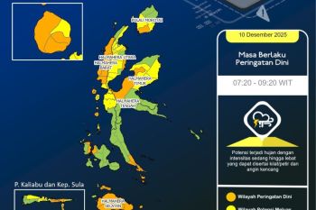 BMKG imbau waspadai cuaca ekstrem di Malut hingga 13 Desember