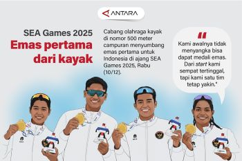 SEA Games 2025: Emas pertama dari kayak