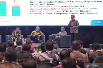 Jelang 2026, Kementerian ATR/BPN targetkan bidang tanah terdaftar lebih merata