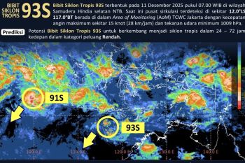 BMKG: Beberapa hari ke depan tak ada siklon tropis di NTT