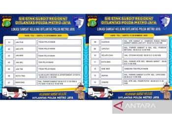 Layanan Samsat Keliling tersedia di 8 wilayah Detabek pada Sabtu