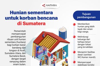 Pembangunan huntara untuk masyarakat Sumatera