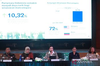 Kemenpar sedang fokus garap pasar pariwisata di 15 negara selama periode 2025-2026