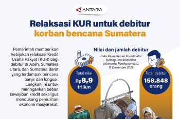 Relaksasi KUR untuk debitur korban bencana Sumatera