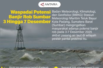 Waspadai potensi banjir rob Sumbar 3 hingga 7 Desember