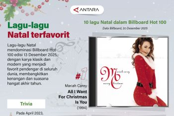 Lagu-lagu Natal terfavorit