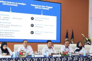 Imigrasi Tanjung Priok realisasikan PNBP sebesar Rp34,6 miliar