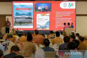 Komposisi penduduk IKN modal pembangunan jangka panjang