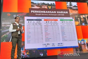 BNPB salurkan dana tunggu hunian untuk korban bencana Sumatera, termasuk Sumbar