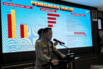Polres Bogor tangani 323 kasus narkoba sepanjang 2025
