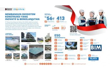 WEGE Perkuat Posisi sebagai Pelaku Konstruksi Gedung Inovatif dan Berkelanjutan