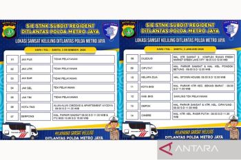 Sabtu, Samsat Keliling juga hadir di Detabek