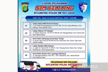 Perpanjang SIM awal tahun? Cek lokasi ini