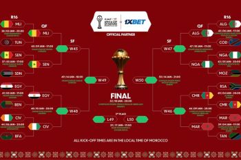 Delapan negara pastikan diri tampil di perempat final Piala Afrika