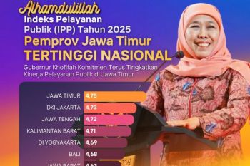 Kementerian PANRB tetapkan Jawa Timur berkinerja pelayanan publik terbaik