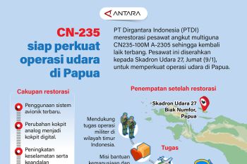 CN-235 siap perkuat operasi udara di Papua