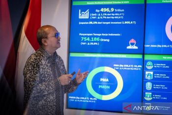 Investasi pangan dan energi, pilar ketahanan ekonomi
