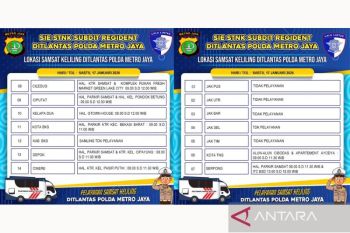 Sabtu, tersedia layanan Samsat Keliling di 8 wilayah Jadetabek