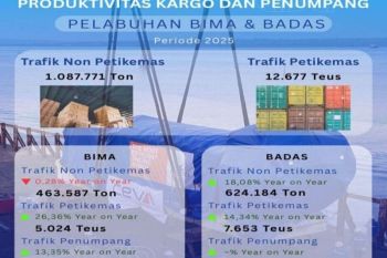 SPMT catat kinerja positif Pelabuhan Bima-Badas selama 2025