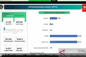 BGN harap lebih banyak Kopdes Merah Putih jadi supplier MBG pada 2026