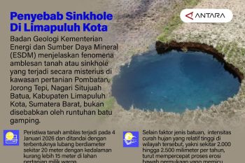 Penyebab sinkhole di Limapuluh Kota