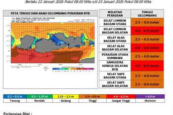 Sejumlah perairan NTB masuk zona merah gelombang tinggi