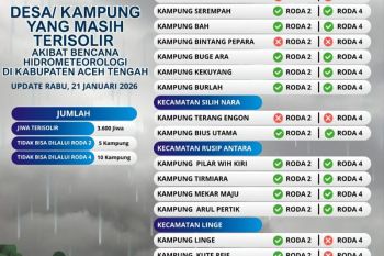 Masih ada desa terisolir, Pemda Aceh Tengah perpanjang Tanggap Darurat