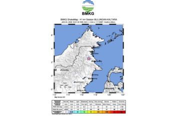 Gempa Bumi Tektonik Dengan Magnitudo 3,1 Dirasakan di Bulungan