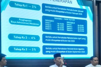 Perumdam Tirta Kencana Samarinda lakukan sosialisasi penyesuaian tarif